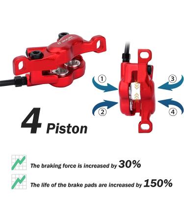 CooMeng Zoom H876E Electric Power-Off Hydraulic Brake Set with 180mm Rotors | Pre-Bled Disc Brake for eBike/E-Scooter | Black - Buy Online on GoSupps.com