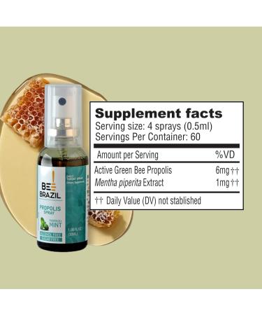 Bee Brazil Propolis and Mint Throat Spray 100% Alcohol-Free and Sugar-Free Natural Immune Support, Soothing Relief for Sore Throats, Dietary Supplement | 1.06 Fl Oz (1) - Buy Online on GoSupps.com