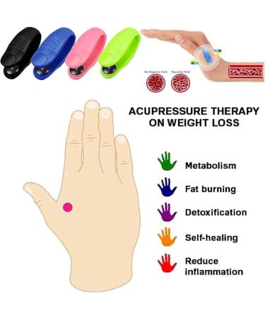 Buy Hypoglycemic Acupoint Clip Set - 4PC for Sugar Control & Migraine Relief | International Shipping - Buy Online on GoSupps.com