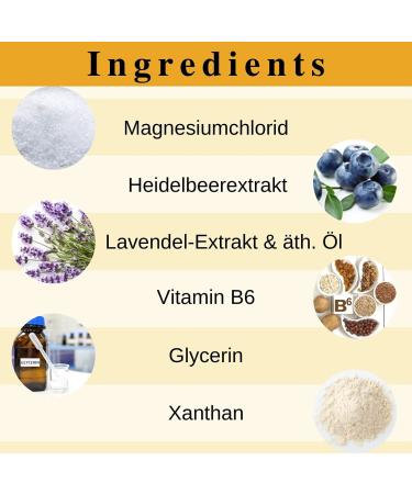 Sivash Magnesium Body Peeling Scrub - Blueberry & Lavender Vitamin B6 - 250ml | Exfoliating Magnesium Chloride for Beautiful Skin & Relaxed Muscles - International Shipping - Buy Online on GoSupps.com
