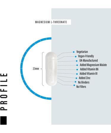 Magnesium L-Threonate 2000mg -120 Capsules - Added Magnesium Glycinate 750mg - Added Magnesium Malate 750mg - Added Vitamin B6 B1 and Zinc - Magnesium Complex - Buy Online on GoSupps.com