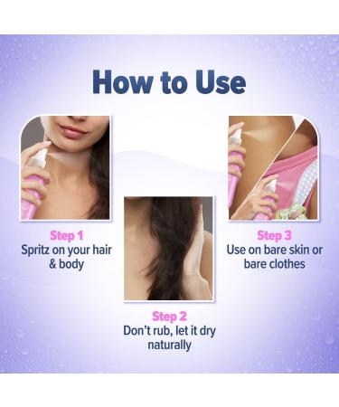 3 Perfume Body Mist | Perfume Set For Women | Gift Set | Travel Friendly | Long Lasting | Warm Sweet & Floral Fragrance | Double Duty Mist for Hair & Body | 20 ml x 3 - Buy Online on GoSupps.com