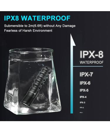 LUMINTOP EDC01 Keychain Flashlight - 200 Lumens, Pocket Size, 36 Hours Long Lasting, IPX8 Waterproof - Black - Buy Online on GoSupps.com