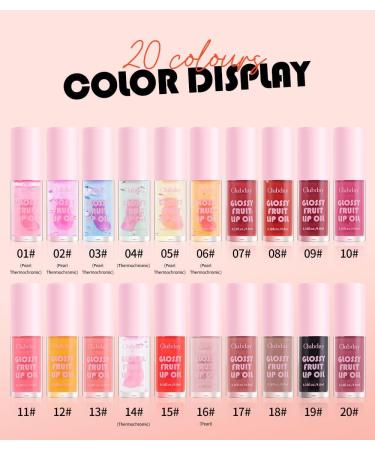 INTEROOKIE Multicoloured Fruit Moisturising Lip Gloss - Dudu Lip Glaze Long Lasting and Fade-Proof Makeup (15) - Buy Online on GoSupps.com