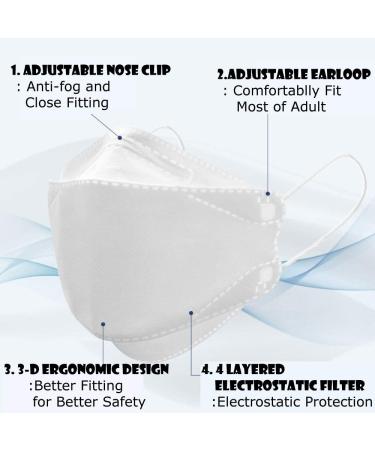 30 Pack KF94 White Masks | 4-Layered Face Safety | Adjustable Earloop | FDA Registered | Individually Sealed | Made in Korea - Buy Online on GoSupps.com