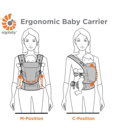 Ergobaby 360 All-Position Baby Carrier with Lumbar Support, 12-45 lbs, Carbon Grey Cool Air Mesh - Buy Online on GoSupps.com