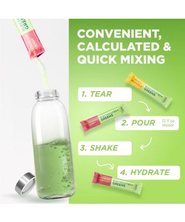 Keto Vitals Keto Electrolytes Plus Greens Superfood Powder Packets - 30 Servings Super Greens Powder Packets with Sugar Free Electrolytes for Hydration Gut Health & Digestion - Green Drink Mix Greens+Electrolytes 30 Servin  - Buy Online on GoSupps.com