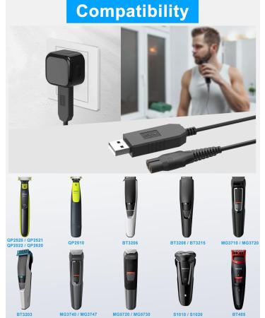 Philips One Blade Charger Cable - 4.3v A00390 USB Charging Cord for Oneblade QP2520 QP2620 MG3720 MG5730 BT3206 MG3710 MG5720 BT3208 - Replacement Charger for Philips Norelco Razor - Buy Online on GoSupps.com