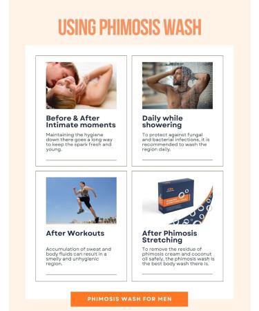 Phimosis Wash for Men - Gentle Intimate Care Body Wash | Sulfate & Paraben Free | Natural Ingredients - 3.38 fl oz - Buy Online on GoSupps.com