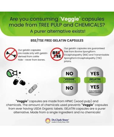 Dr. Clark Store Magnesium 300mg, 21 Vegetarian Tapioca Capsules, Supports Bone Health, Regulates Heartbeat & Promotes Healthy Muscle Tone - Buy Online on GoSupps.com