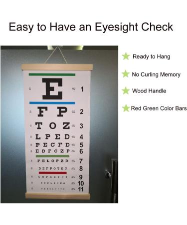 Snellen Eye Chart 20 Feet for Eye Exams | Wooden Frame | 11x22 Inches Canvas | Low Vision Test Wall Chart with Eye Occluder | Kids Gifts - Buy Online on GoSupps.com