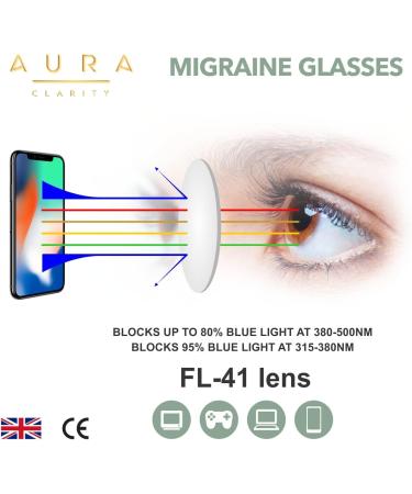 Aura Clarity Migraine Glasses - Blue Light Blocking FL-41 Shades for Men and Women - Buy Online on GoSupps.com