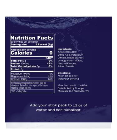 Ballast Zero-Sugar Electrolytes - Citrus Lime Hydration Powder | Keto-Friendly Daily IV | Rapid Rehydration | Element Magnesium Sodium & Potassium - 30 Count - Buy Online on GoSupps.com