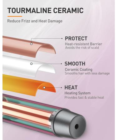 Dual Voltage Ceramic Curling Wand 1 1/4 Inch Barrel - Perfect for Long-Lasting Curls on All Hair Types - Buy Online on GoSupps.com