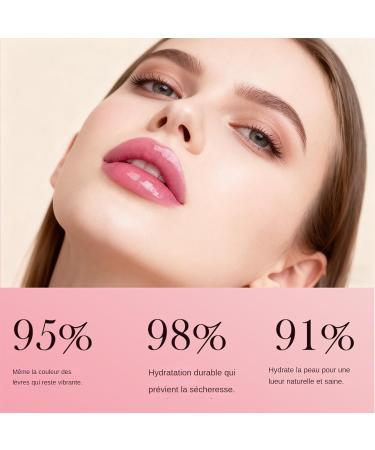 Color-Changing Lipstick | Moisturizing Gel Lip Gloss for Girls 3.5g Long-Lasting Makeup for Beauty Day Dates Travel Events Parties Weddings Holidays - Buy Online on GoSupps.com