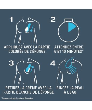 VEET Men 4 hair removal creams for men in the shower for sensitive skin 4 x 150 ml 150 ml Lot of 4 - Buy Online on GoSupps.com