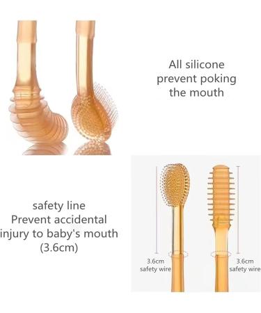 Nouri Liquid Silicone Baby Milk Toothbrush Tongue Brush - Oral Care for Infants | Soft Food Grade Silicone with Dust Cover - BPA Free - Buy Online on GoSupps.com