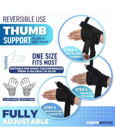 Thumb Brace for Men & Women - Comfortable CMC Spica Splint for Pain Relief & Wrist Support - Universal Size | Right & Left Hand - Black Coal - Buy Online on GoSupps.com