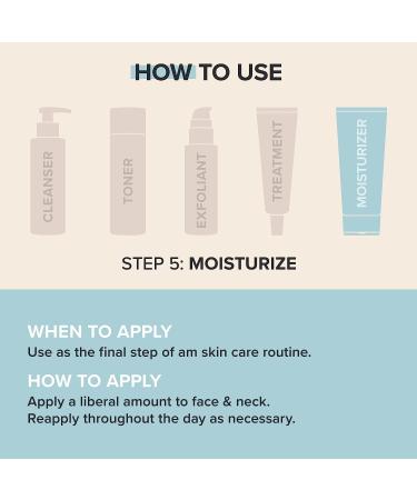 Paula's Choice SKIN RECOVERY Daily Moisturizing Lotion SPF 30 Mineral Sunscreen - 2 oz | For Dry and Sensitive Skin - Buy Online on GoSupps.com
