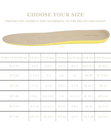 Linkidea Shock Absorbing Insoles for Plantar Fasciitis & Heel Pain - Arch Support Inserts for Men & Women - Compatible with New Balance 990 & Columbia - Buy Online on GoSupps.com