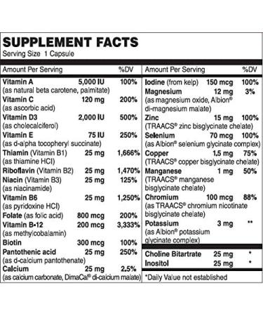 Nutri Supreme Research Once Daily Multi - Vitamin 90 Capsules - Buy Online on GoSupps.com