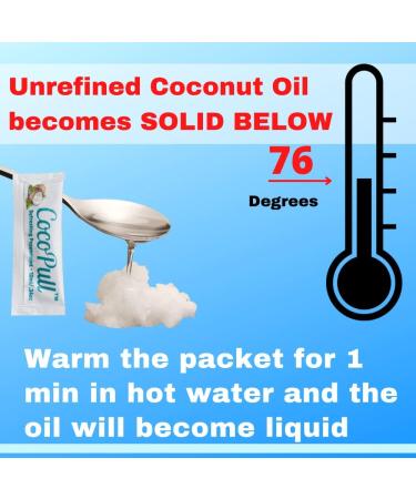 CocoPull Organic Oil Pulling 14 Sachets - Coconut & Peppermint Oil for Healthy Teeth, Gums, Bad Breath & Whitening - Buy Online on GoSupps.com