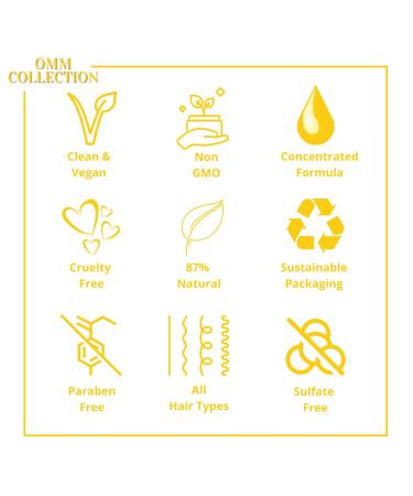 All Natural Hair Thickening Shampoo - 240ml | Boost Volume & Strength | Worldwide Shipping - Buy Online on GoSupps.com