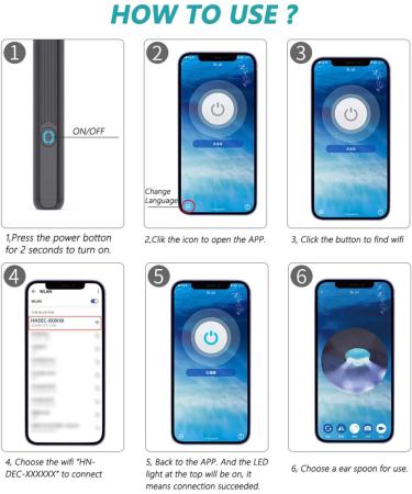 Otoscope Endoscope Ear Spoon Ear Wax Cleaner Ear Wax Removal Kit USB 1080p Hd Load Otoscope Wi-Fi Visible Ear Wax Removal Tool Dia 3.6mm Ear Cleaner with Camera For iOS android (White) - Buy Online on GoSupps.com