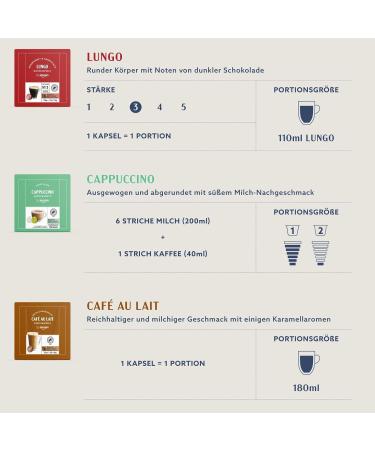 By Amazon Coffee Lungo Capsules Dolce Gusto Compatible Medium Roast 48 Portions 3-Pack with Rainforest Alliance Certification - Buy Online on GoSupps.com