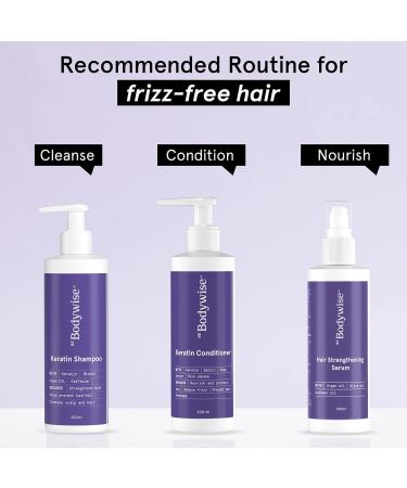 Admart Bodywise Niacinamide Intimate Care Serum for Women - 2% Strength, pH Balancing, Hyperpigmentation Reducing - 50ML - Buy Online on GoSupps.com
