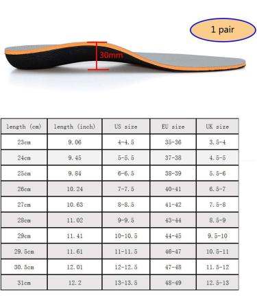 PCSSole Orthopedic Insoles for Flat Foot Heel Spur & Plantar Fasciitis - EU37-38 (24cm) Gray Shoe Inserts for Work & Sports - Buy Online on GoSupps.com