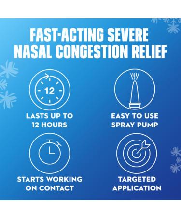 Mucinex Sinus-Max Severe Congestion Relief Clear & Cool Nasal Decongestant Spray- Fast Acting Relief For Sinus Pressure With Cooling Menthol & Oxymetazoline 0.75 oz. (Pack of 2) Packaging May Vary - Buy Online on GoSupps.com