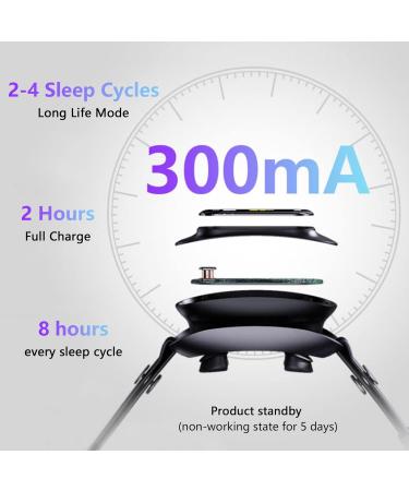 Smart Laryngeal Pulse Anti-Snoring Device - Reduce Snoring with Sleep Tracking Data - Buy Online on GoSupps.com