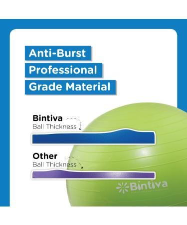 Black Anti-Burst Exercise Stability Yoga Ball/Swiss Birthing Gym Ball - Size S (50-55cm) - Buy Online on GoSupps.com