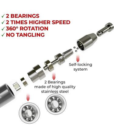 Primafit Pro Speed Jump Rope for Adults | Adjustable 3m Fitness Jump Rope with Weights 2 Ball Bearings & Anti-Slip Handles - Perfect for Boxing MMA & CrossFit - Buy Online on GoSupps.com