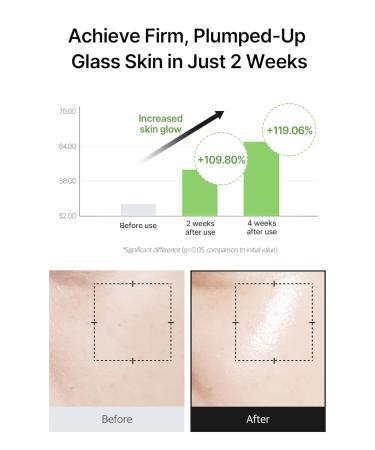 celimax Noni Energy Ampoule 50ml | with Noni Extract Hydrating Moisturizing & Soothing Serum for Wrinkles & Fine Lines Mild Ampoule For Face 50 ml (1.69 Fl Oz) - Buy Online on GoSupps.com