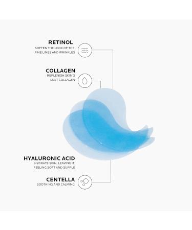 Dr. Pure Under Eye Patches - Retinol & Hyaluronic Acid Eye Mask for Puffiness Dark Circles & Wrinkles | 30 Pairs - Buy Online on GoSupps.com