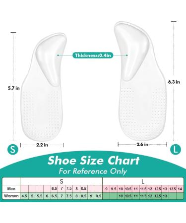 Arch Support Shoe Inserts - Self-Adhesive Gel Pads for Plantar Fasciitis Relief | Flat & Heel Pain Comfort (2 Pairs Small) - Men & Women - Buy Online on GoSupps.com