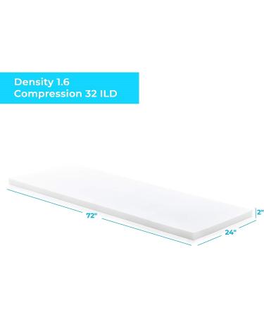 Linenspa High Density Cushion Craft Foam - 2 x 24 x 72 | Firm White Foam for Chairs, Sofas, Headboards, DIY Projects - 32 ILD, 2 Inch Thickness - Buy Online on GoSupps.com