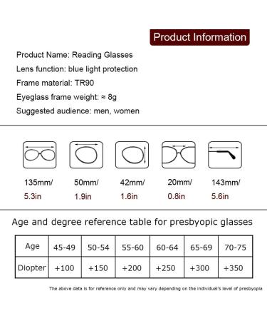 Buy Blue Light Blocking Reading Glasses - UV Protection Fashion Computer Glasses for Men & Women | 1.0x Yellow - International Shipping Available - Buy Online on GoSupps.com