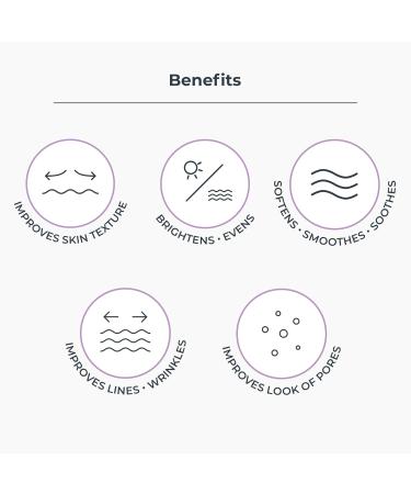 NassifMD Even Correct & Renew Retexturizing Pads | Chemical Peel & Skin Resurfacing for Post-Acne Marks | Hyperpigmentation & Pore Minimizer Treatment Shop Internationally - Buy Online on GoSupps.com