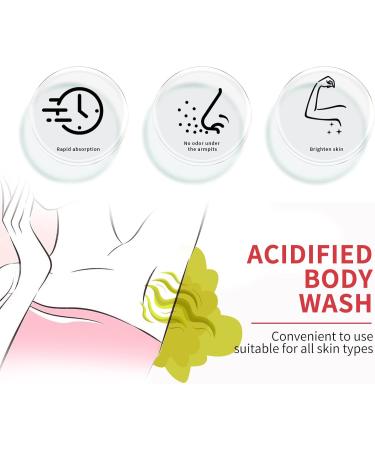  FUYOULILO Rose Acidified Body Wash Acidified Body Wash For Women Armpits Odor Limins (100ML 1PCS) - Buy Online on GoSupps.com
