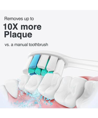 Replacement Toothbrush Heads for Philips Sonicare C2 C1 4100 C3 6 Pack Compatible Electric Brush Heads (2 White + 4 Black - Buy Online on GoSupps.com