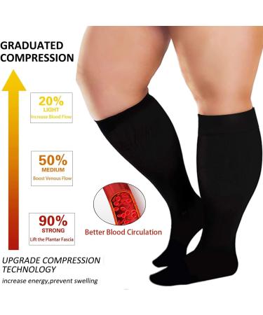 Get-Fa Oversize Compression Stockings - 3 Pairs 20-30 mmHg Knee-High Support for Men & Women Wide Calf Extra Large Improve Blood Circulation - Buy Online on GoSupps.com