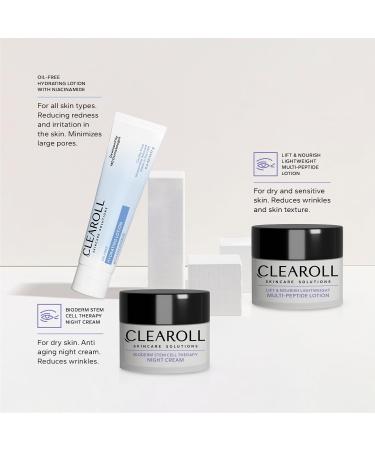 Skin Rejuvenation Travel Kit | Revitalize Your Skin Anywhere | Free International Shipping - Buy Online on GoSupps.com