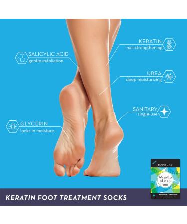 Bodipure Premium Keratin Gloves & Socks Bundle - Nail Strengthening Hand & Foot Masks - Buy Online on GoSupps.com
