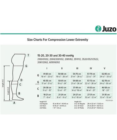 Juzo Soft 2001 Knee-Highs Closed Toe 20 30 mmHg - Regular Black Compression Socks | International Shipping - Buy Online on GoSupps.com
