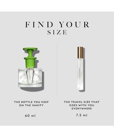 Caswell-Massey Gardenia Eau de Toilette Discovery Uplifting Feminine Floral Fragrance Inspired by New York Botanical Garden Sample Size Vial Perfume for Women 0.25 Fl Oz Gardenia 0.25 Fl Oz (Pack of 1) - Buy Online on GoSupps.com