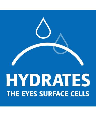 Refresh Optive Lubricant Eye Drops Preservative-Free 0.01 Fl Oz 60 Ct Single-Use Containers - Buy Online on GoSupps.com
