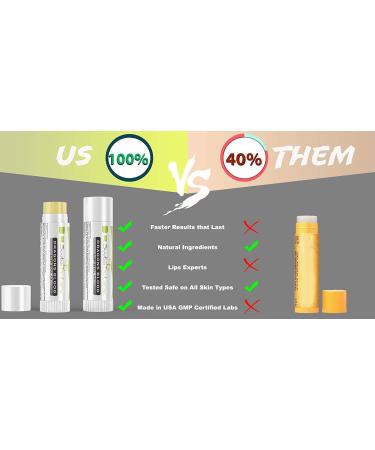 Dragon's Blood Lip Balm - Cruelty-Free Hydration for Plumper Younger Lips - Made in the USA - Buy Online on GoSupps.com
